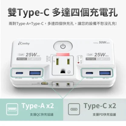 iCooby NW2 一開二插雙快充壁插(轉接頭)：圖片 2