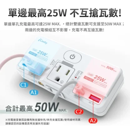 iCooby NW2 一開二插雙快充壁插(轉接頭)：圖片 3